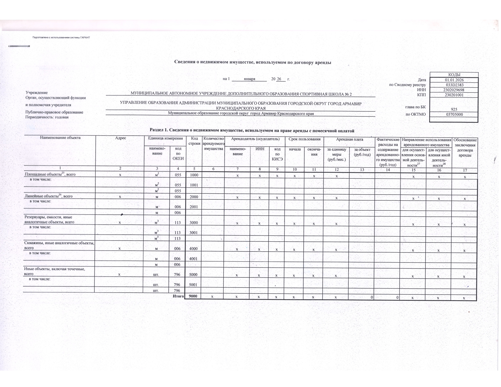 Отчет о результатах деятельности государственного (муниципального) учреждения и об использовании закрепленного за ним государст_page-0032.jpg